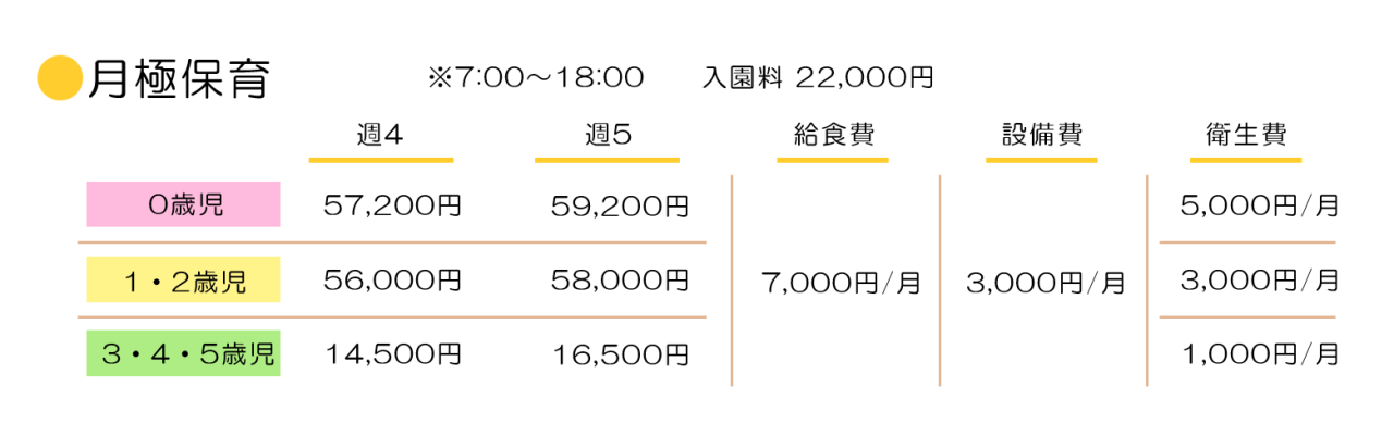 なかよし保育園 HP料金表 横